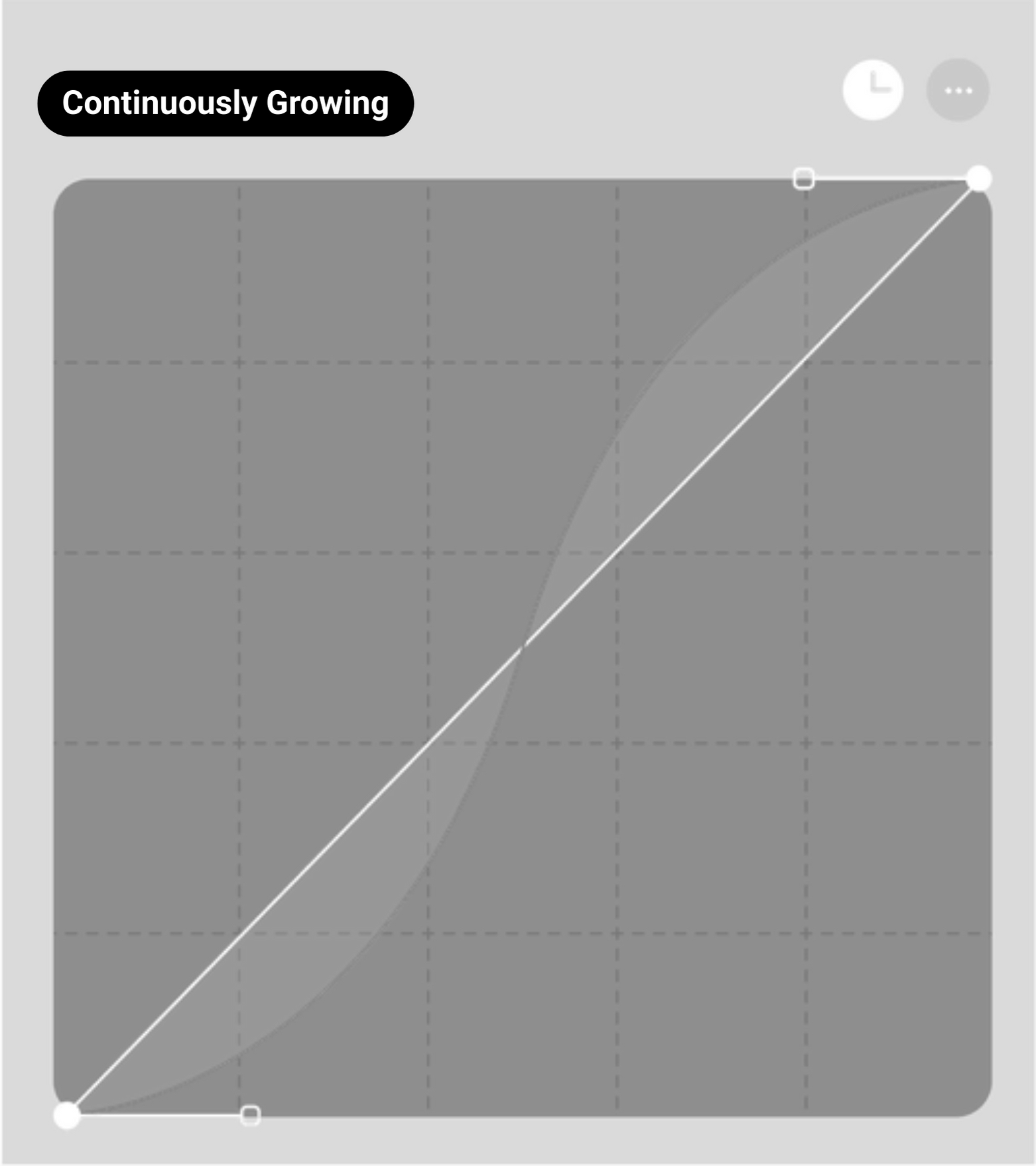Get Access to Our Complete Effect Gallery - Altyence